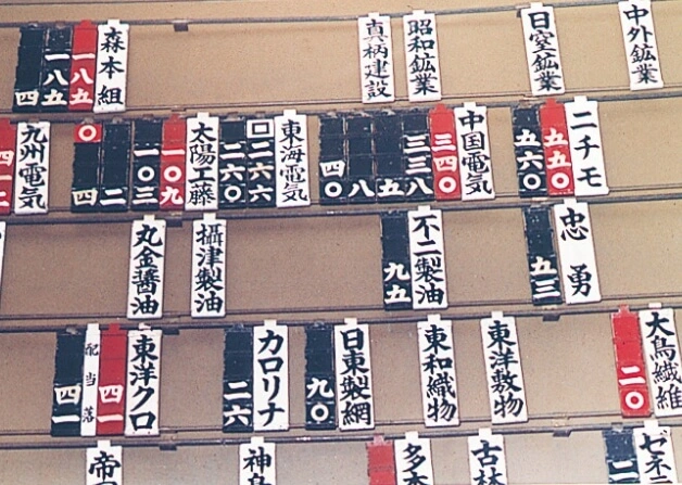 上場された株価(大阪証券取引所)