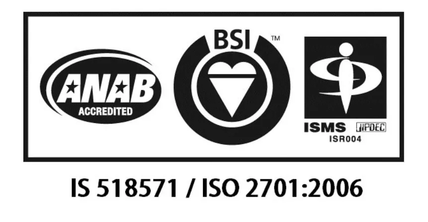ISO27001