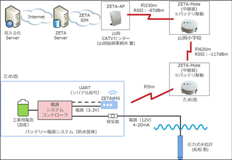 ena05.gif