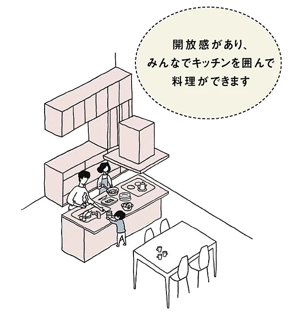 開放感があり、みんなでキッチンを囲んで料理ができます