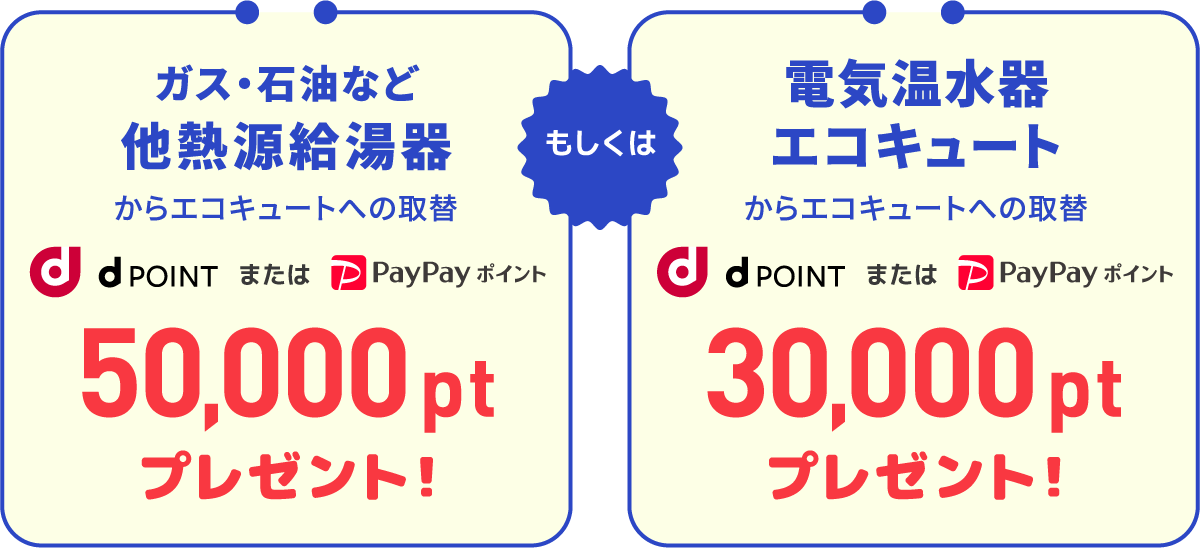 ガス、石油など他熱源給湯器からエコキュートへの取り替えでdポイントまたはPayPayポイント50000ポイントプレゼント！もしくは電気温水器エコキュートからエコキュートへの取替でdポイントまたはPayPayポイント30000ポイントプレゼント！